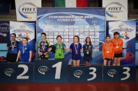 Campionati_Italiani_Giovanili_2026_podio_del_doppio_femminile_Under_11