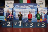 Campionati_Italiani_Giovanili_2026_podio_del_singolare_femminile_Under_13