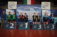 Campionati_Italiani_Giovanili_2026_podio_della_gara_a_squadre_Under_15_femminile