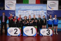 Campionati_Italiani_Giovanili_U17_U15_U13_e_U11_2024_podio_a_squadre_femminile_Under_15