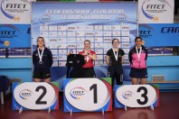Campionati_Italiani_Giovanili_Under_21_e_Under_19_2024_podio_del_singolare_femminile_Under_19