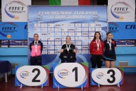 Campionati_Italiani_Giovanili_Under_21_e_Under_19_2024_podio_del_singolare_femminile_Under_21