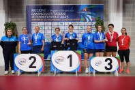 Campionati_Italiani_Master_2025_podio_a_squadre_femminile