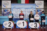 Giornate_Rosa_10-11_gennaio_2026_a_Terni_podio_del_singolare_Top_2