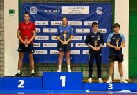 Serbia_Open_Europe_Youth_Series_2026_podio_del_singolare_maschile_Under_15_con_Pietro_Campagna_oro