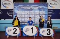 Trofeo_Pryma_torneo_nazionale_giovanile_22-25_gennaio_2026_a_Terni_podio_del_singolare_femminile_Under_11
