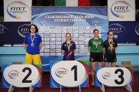 Trofeo_Pryma_torneo_nazionale_giovanile_22-25_gennaio_2026_a_Terni_podio_del_singolare_femminile_Under_15