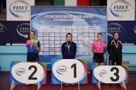 Trofeo_Pryma_torneo_nazionale_giovanile_22-25_gennaio_2026_a_Terni_podio_del_singolare_femminile_Under_21
